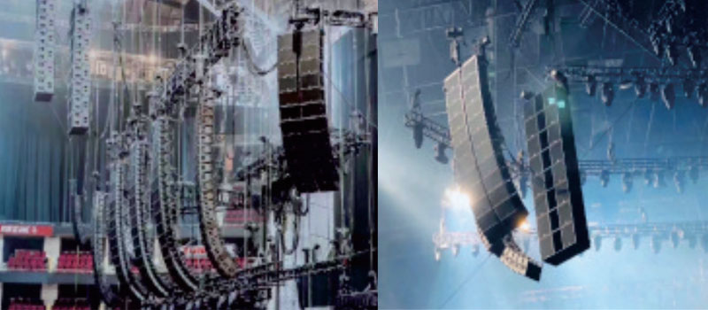 Performance engineering cases