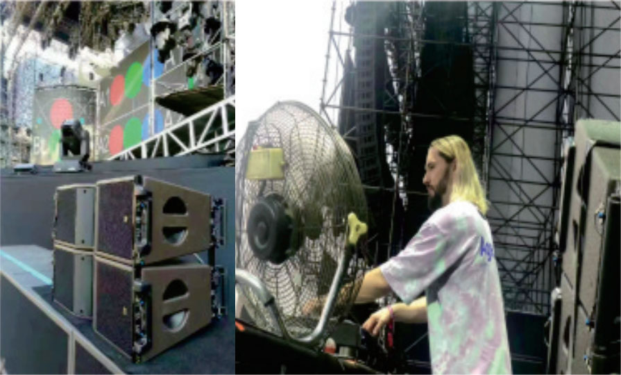 Performance engineering cases