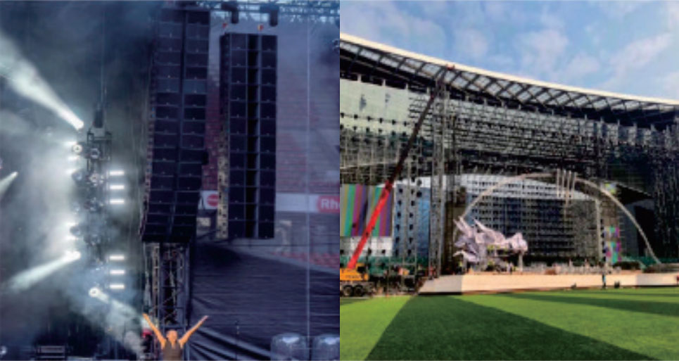 Performance engineering cases