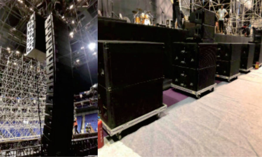 Performance engineering cases